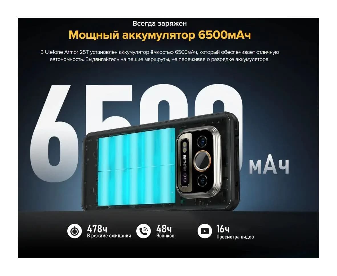 Смартфон Ulefone Armor 25T 6GB/256GB (черный)