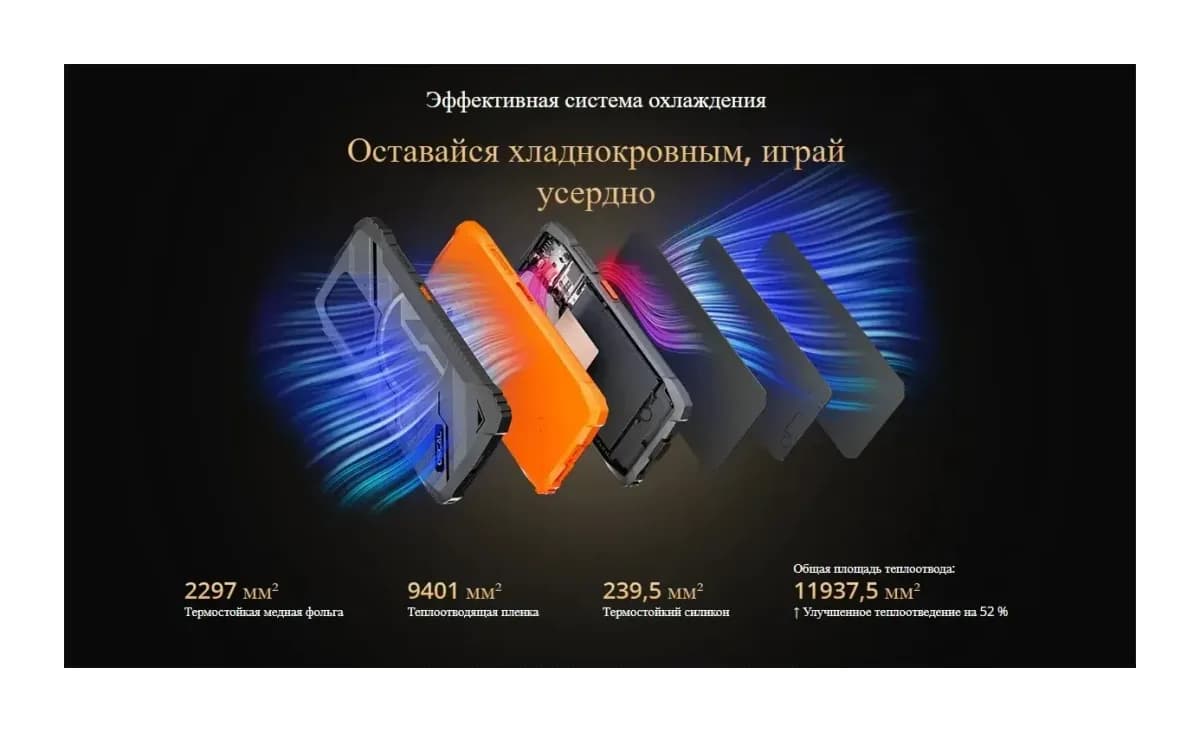Смартфон Oscal Marine 1 4GB/128GB (черный)