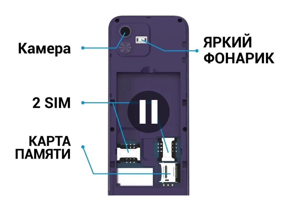Мобильный телефон Maxvi K29 (синий)