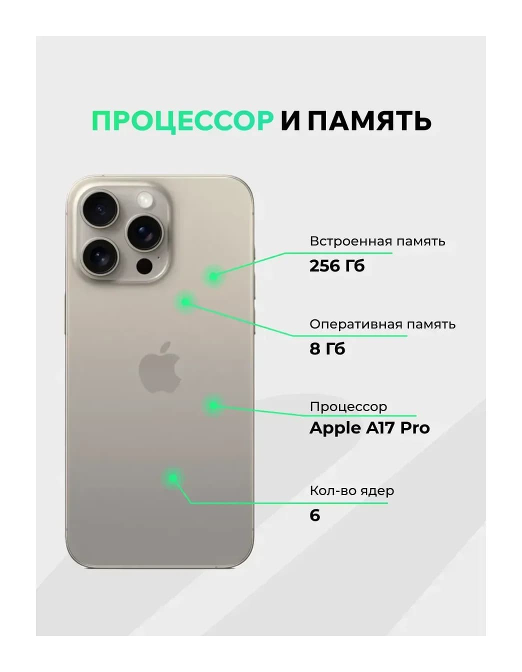 Смартфон восстановленный Apple iPhone 15 Pro Max 256GB ELNU Грейд A (натуральный титан)