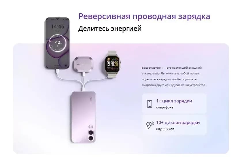 Смартфон Realme C100i 4GB/64GB (серебристый)