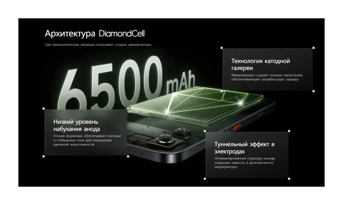 Смартфон Tecno Pova 8 Pro 5G 12GB/256GB (белый)