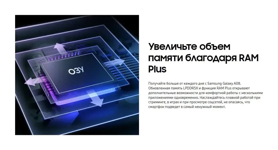 Смартфон Samsung Galaxy A08 4GB/64GB (зеленый)