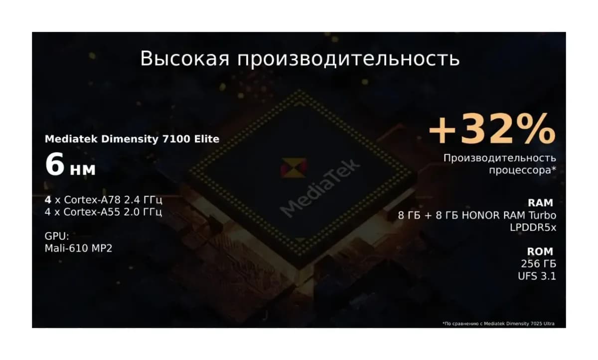 Смартфон HONOR 600 Lite 8GB/256GB (вельветовый черный)