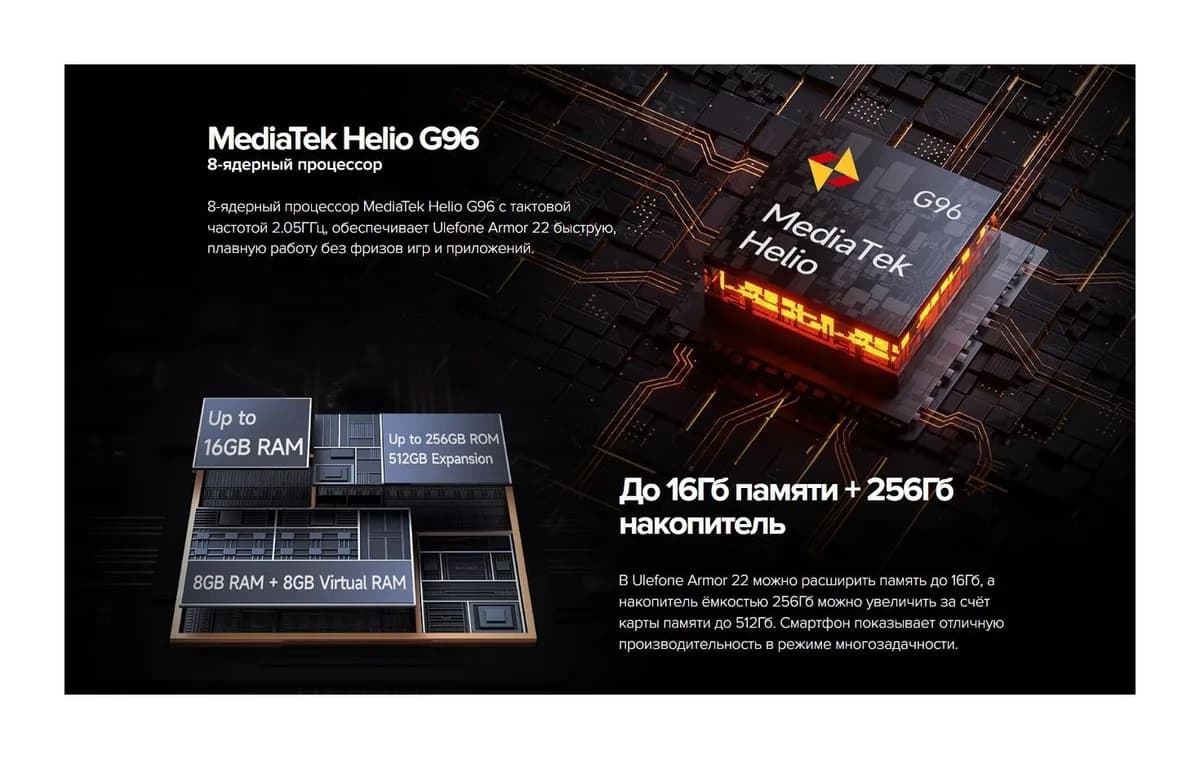 Смартфон Ulefone Armor 22 8GB/256GB (черный)