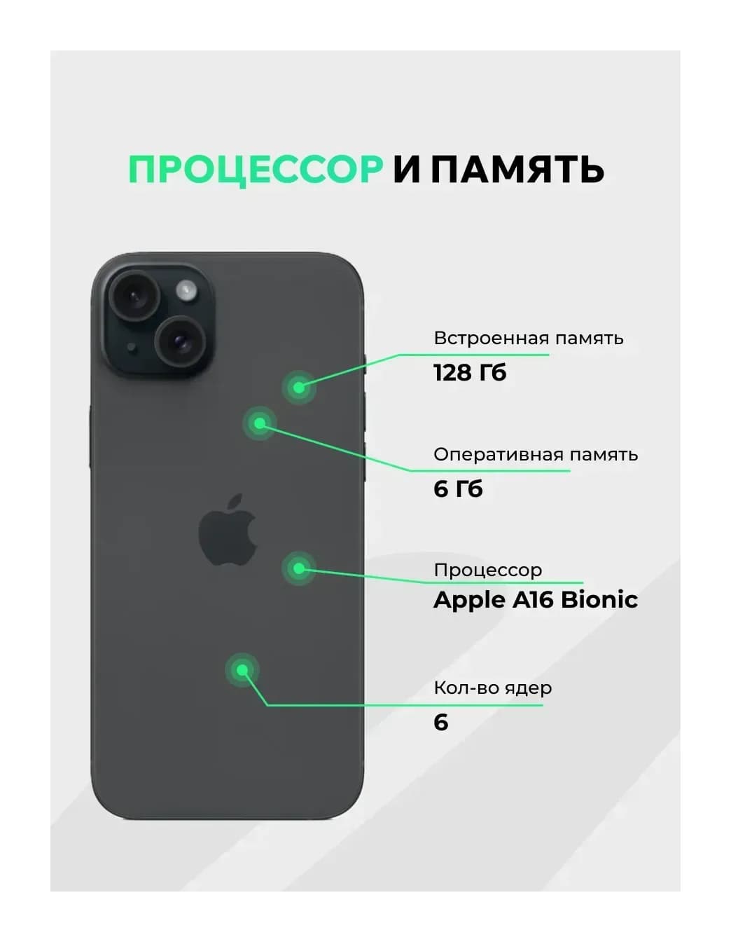 Смартфон восстановленный Apple iPhone 15 128GB ELNU Грейд A (черный)