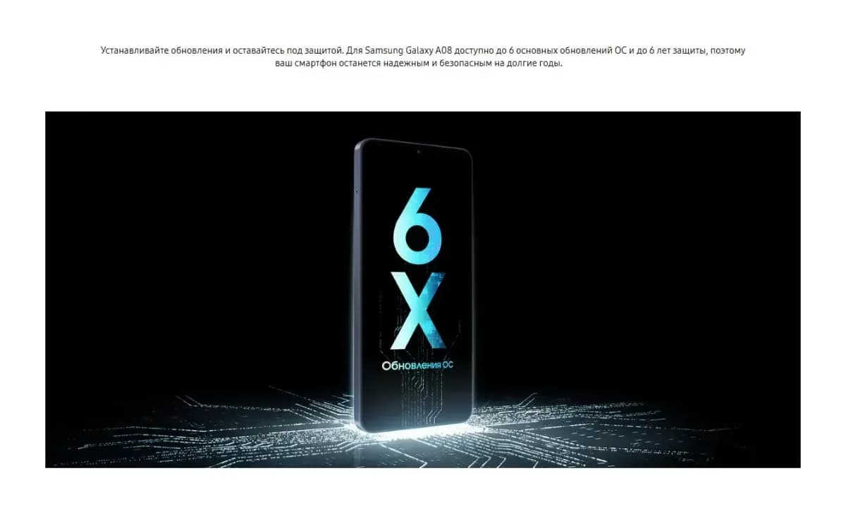 Смартфон Samsung Galaxy A08 4GB/64GB (зеленый)