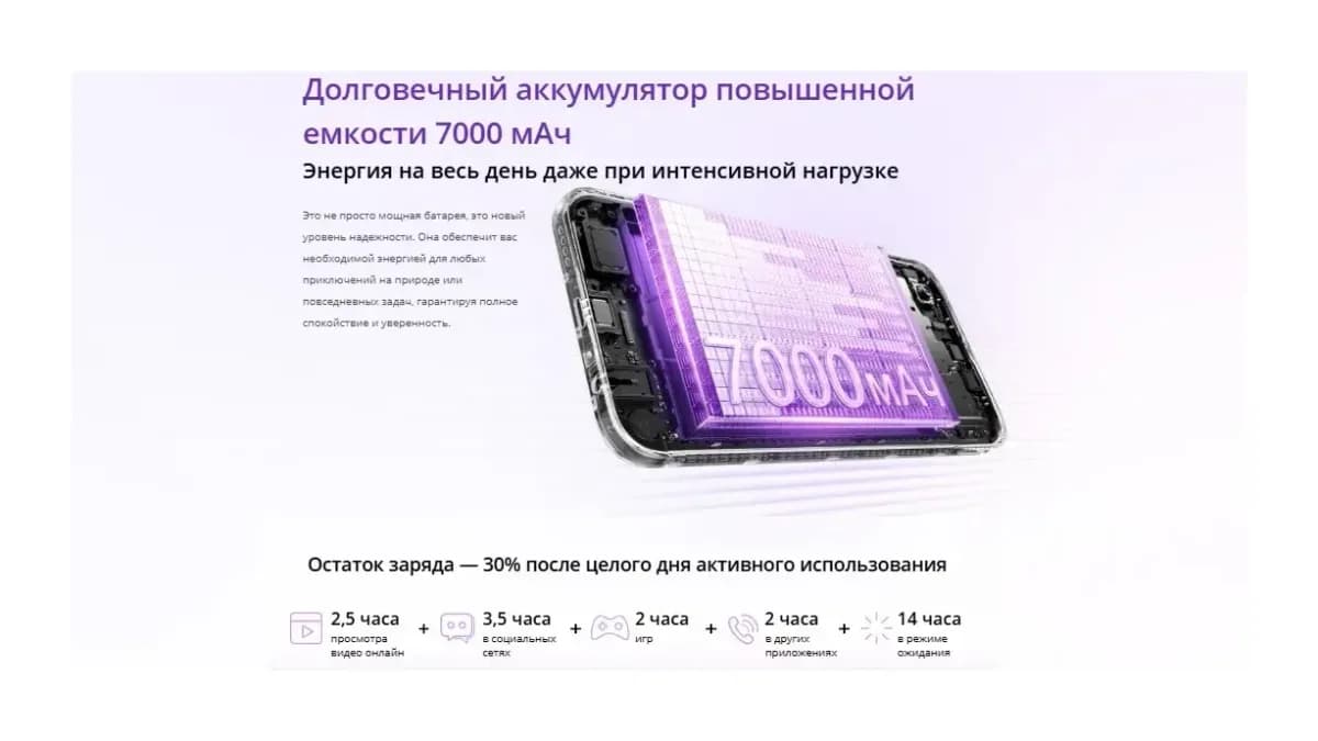 Смартфон Realme C100i 4GB/128GB (фиолетовый)