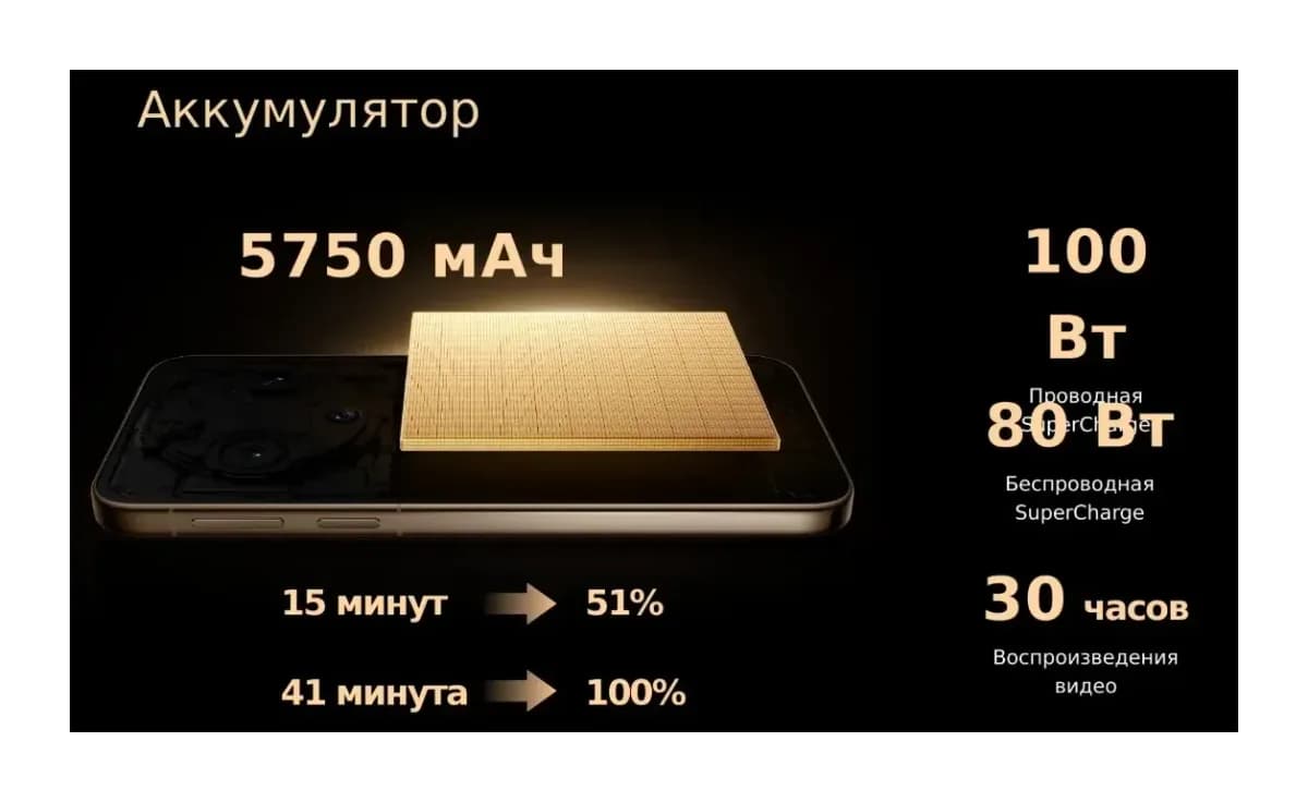 Смартфон Huawei Mate 80 Pro 16GB/512GB (черный)