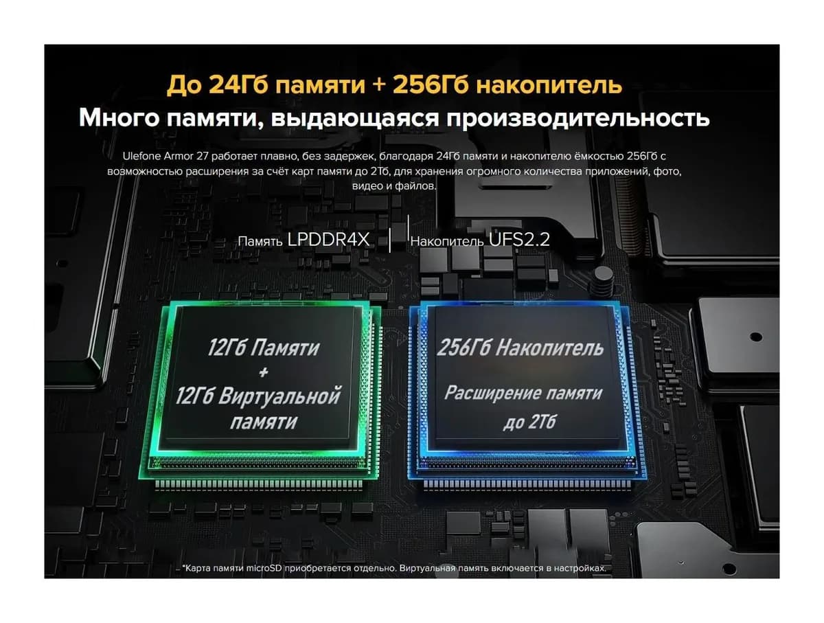Смартфон Ulefone Armor 27 12GB/256GB (черный)