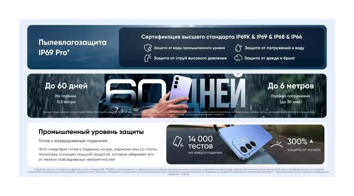 Смартфон Realme C85 6GB/128GB (синий)