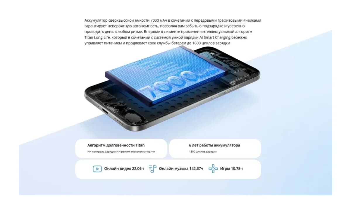 Смартфон Realme 16 5G 8GB/256GB (темно-серый)