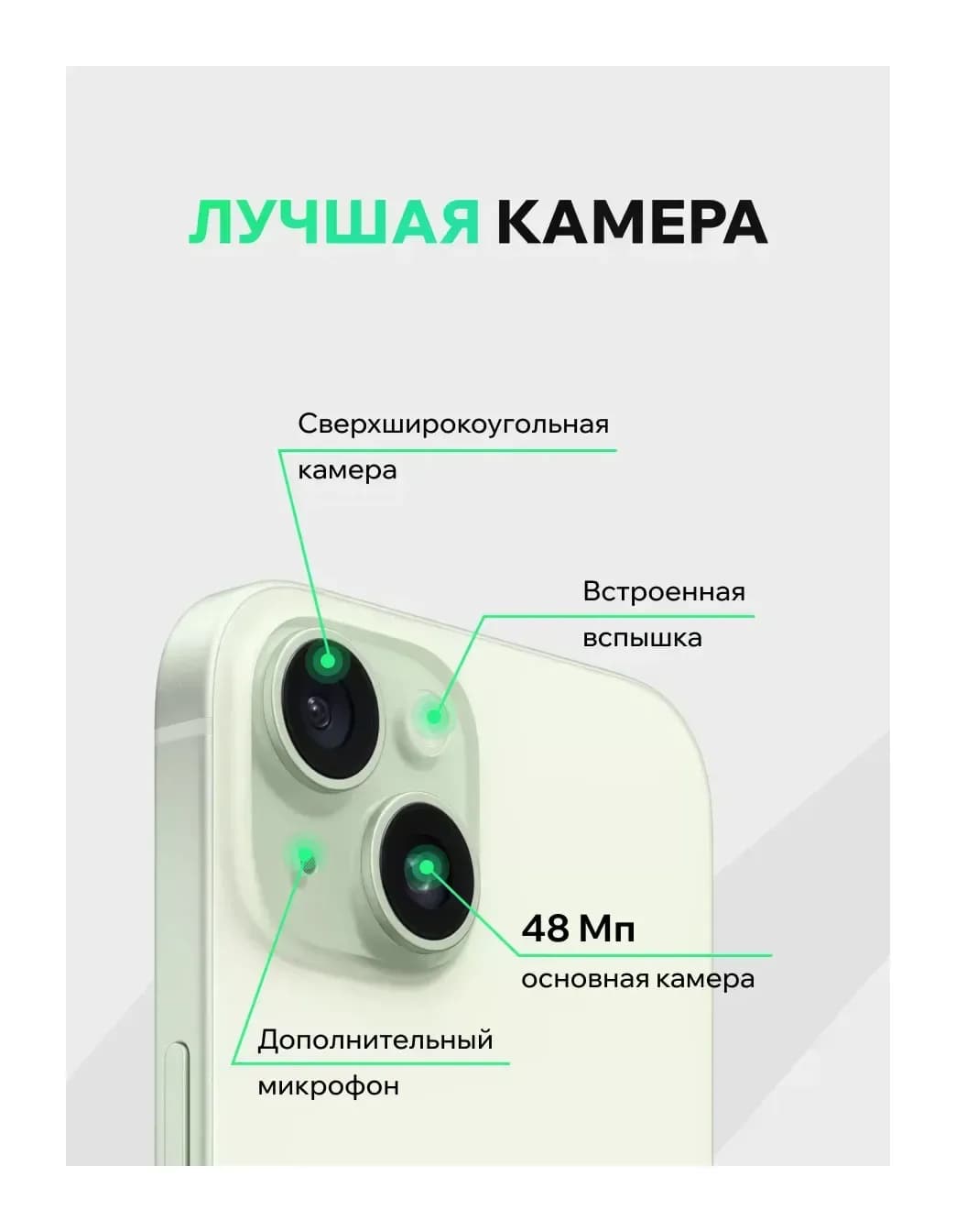 Смартфон восстановленный Apple iPhone 15 128GB ELNU Грейд A (зеленый)