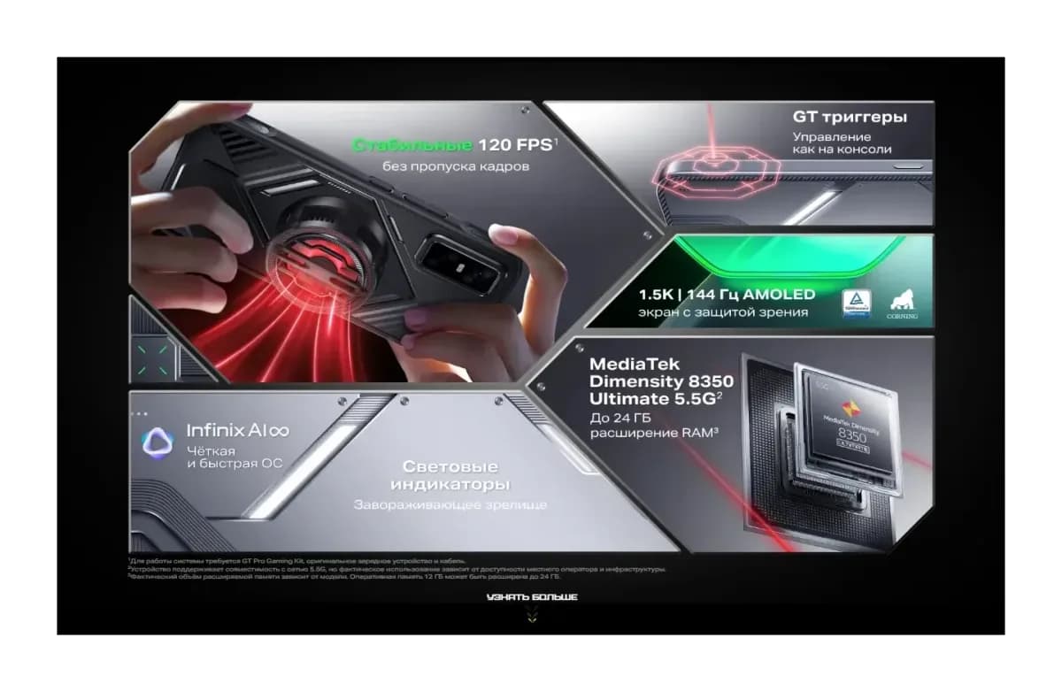 Смартфон Infinix GT 30 Pro 12GB/256GB (серый)