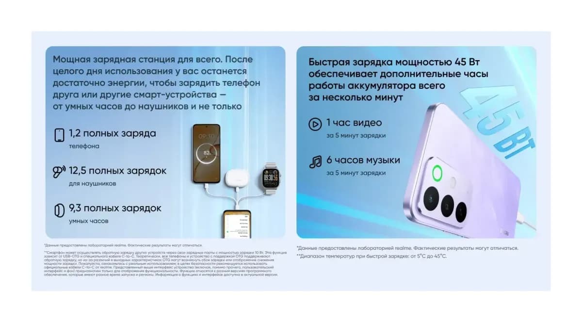 Смартфон Realme C85 6GB/128GB (синий)