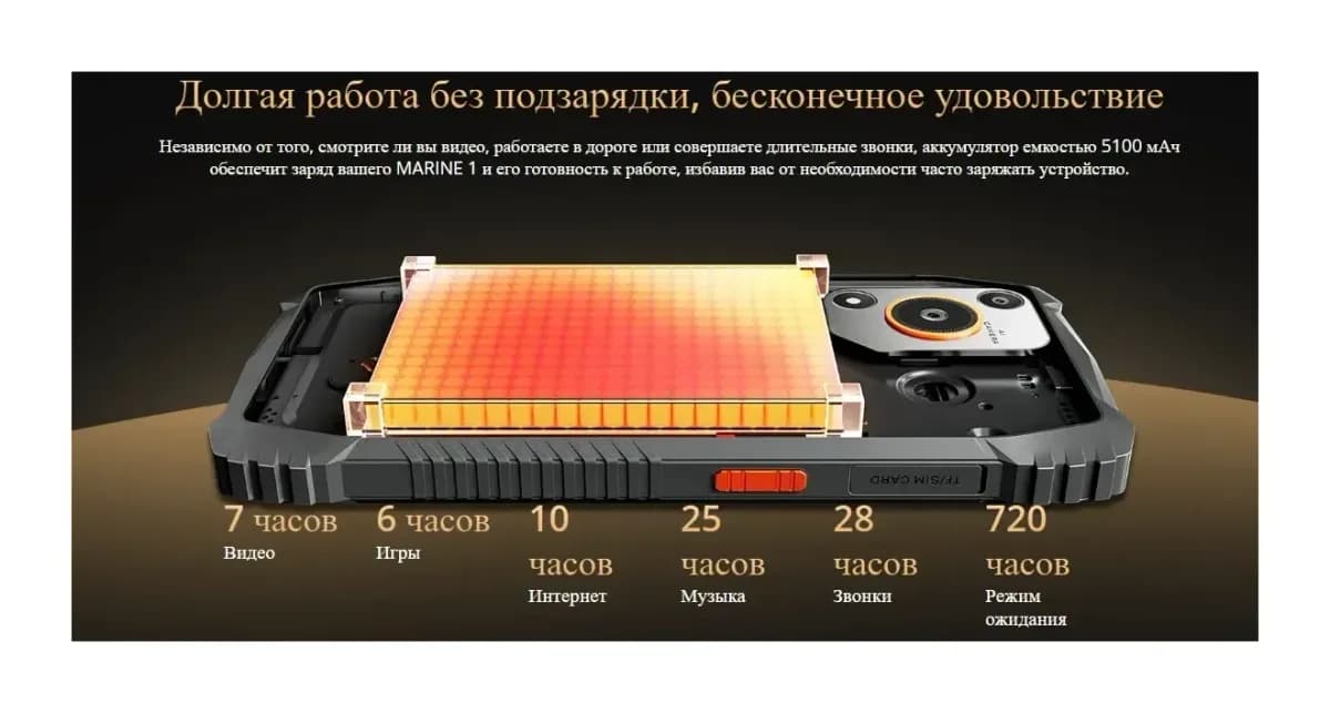 Смартфон Oscal Marine 1 4GB/128GB (черный)