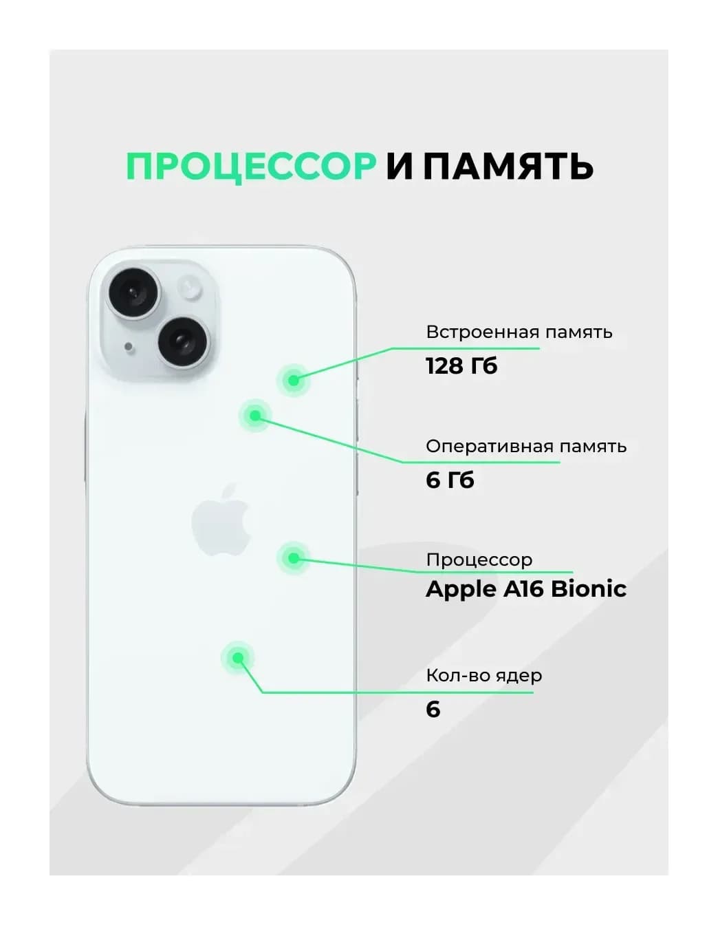 Смартфон восстановленный Apple iPhone 15 128GB ELNU Грейд A (голубой)
