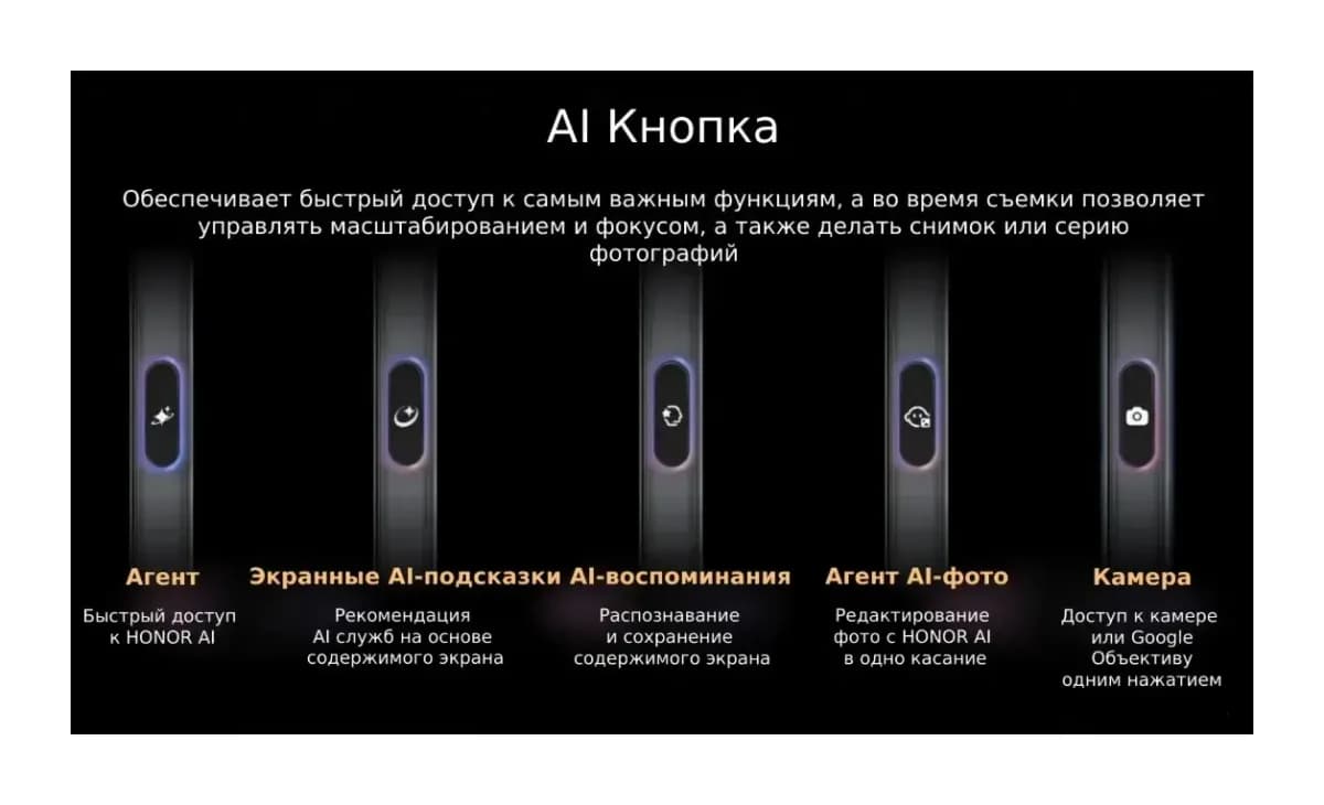 Смартфон HONOR 600 Lite 8GB/256GB (вельветовый черный)