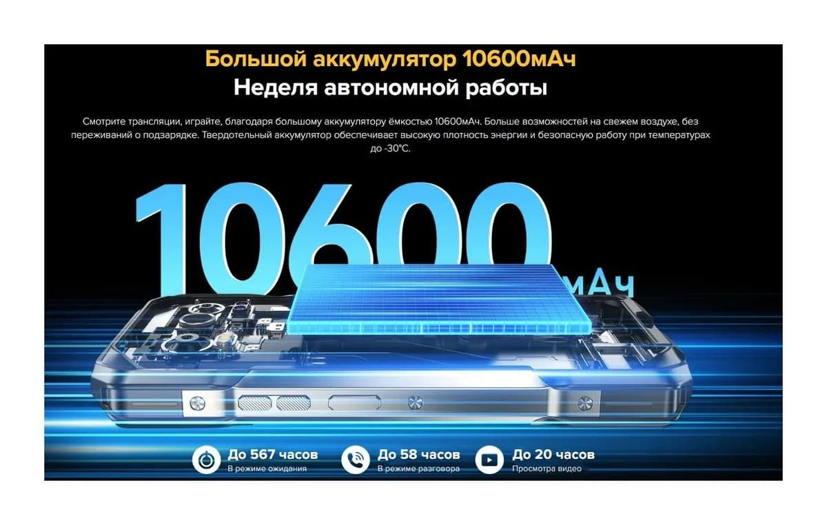 Смартфон Ulefone Armor 27 12GB/256GB (черный)