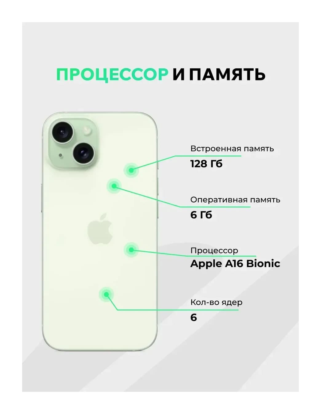Смартфон восстановленный Apple iPhone 15 128GB ELNU Грейд A (зеленый)