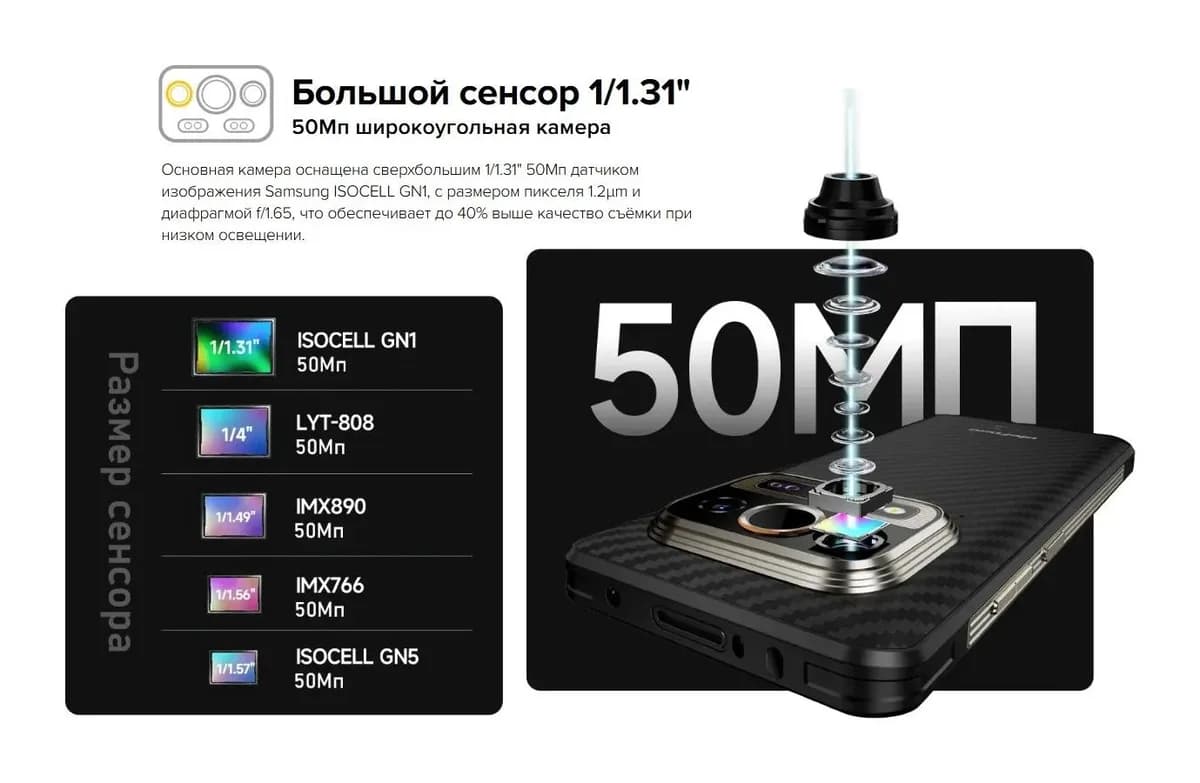 Смартфон Ulefone Armor 25T 6GB/256GB (черный)