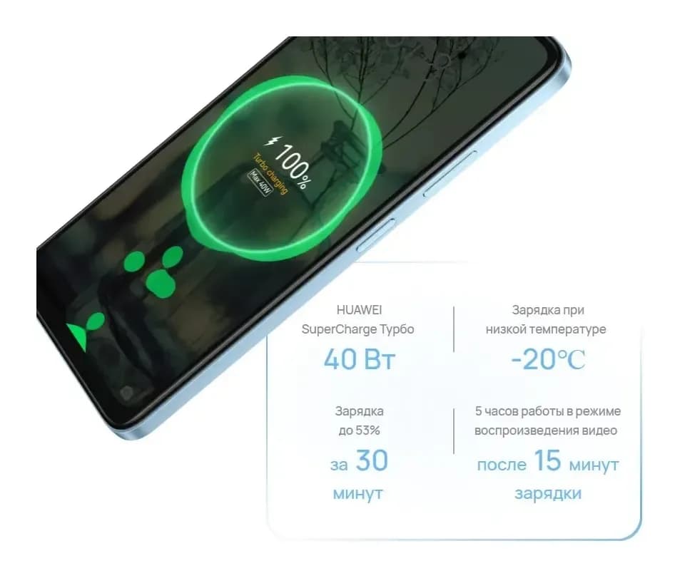 Смартфон Huawei Nova Y74 8GB/128GB (голубой)